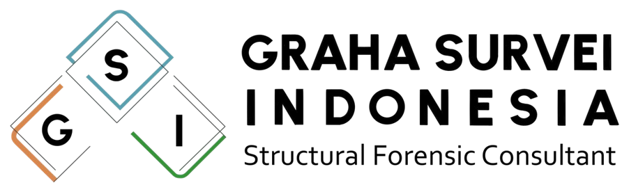 Graha Survei Indonesia